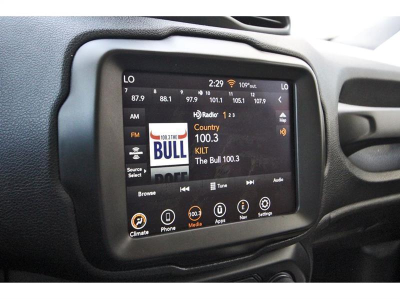 Jeep Renegade  2022