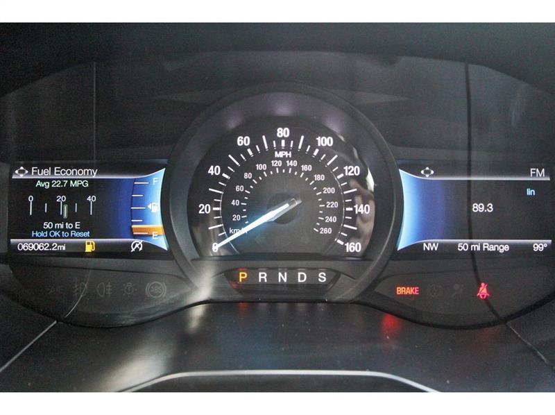 Ford Edge  2022