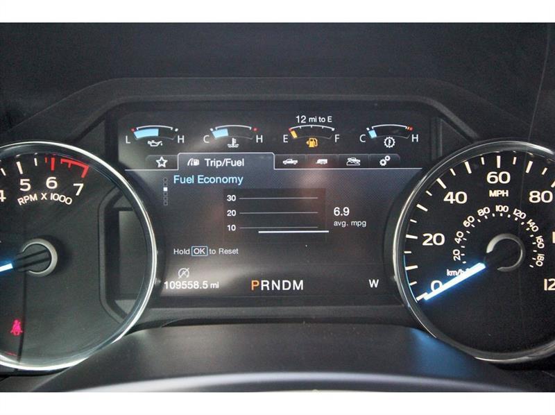Ford F-150  2019