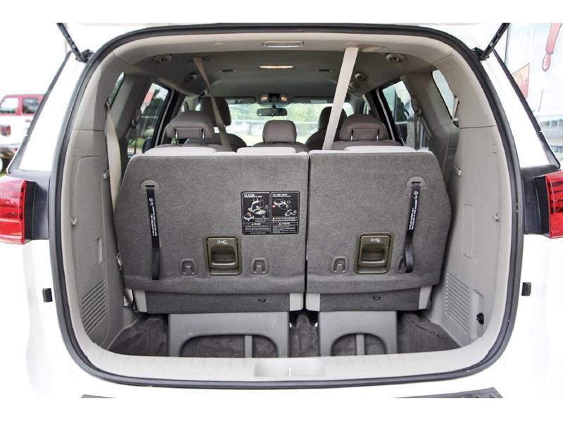 Kia Sedona  2021