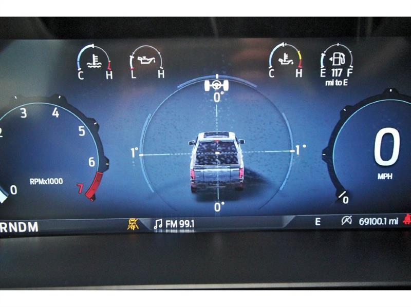 Ford F-150  2024
