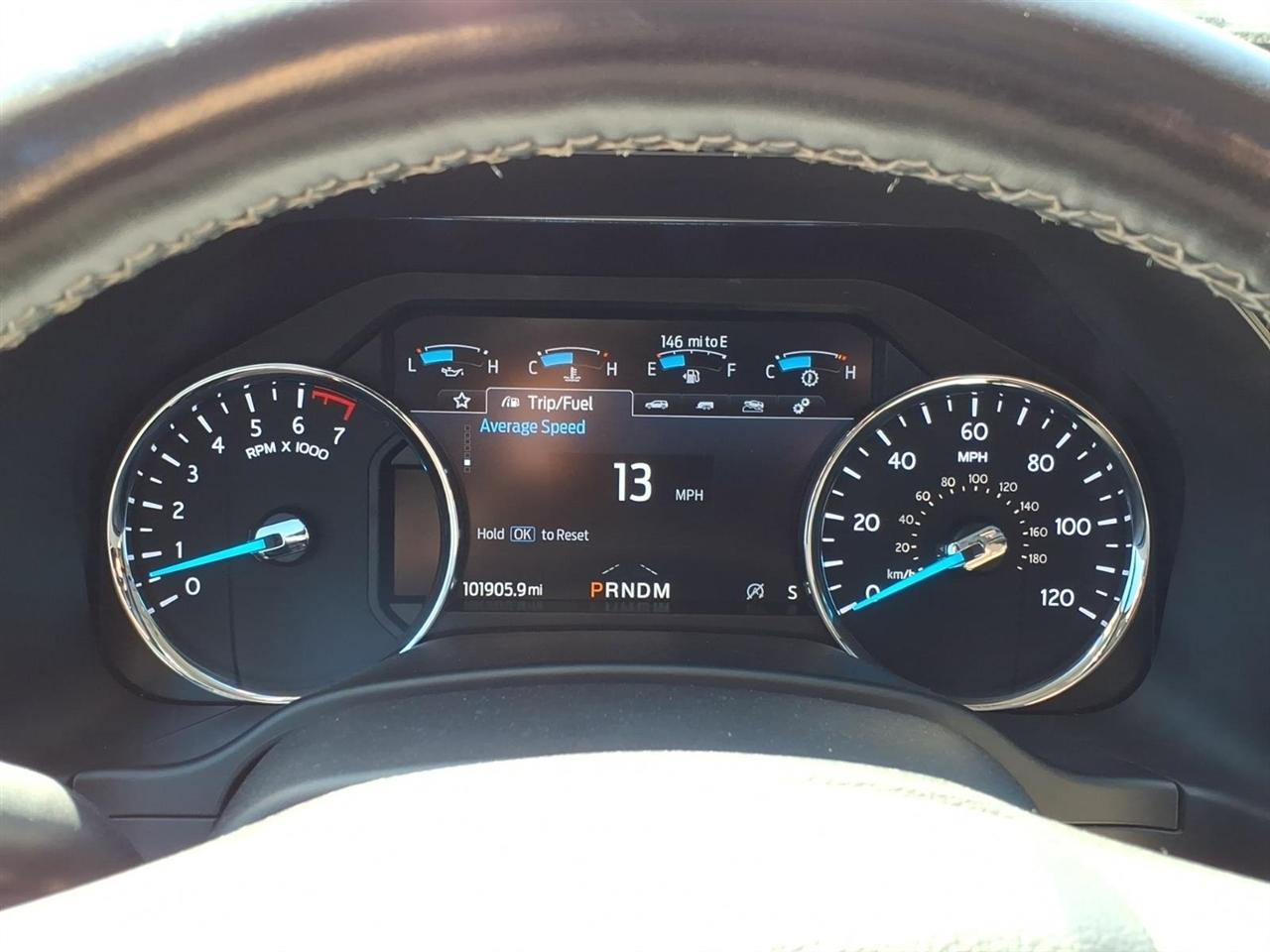Ford Expedition  2020