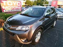 2015 Toyota RAV4 