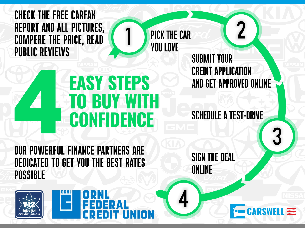 Ford Explorer Limited 4WD 2018 Ford Explorer Limited 4WD 2018