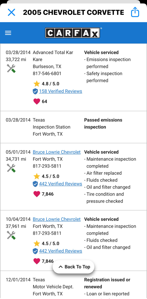 Chevrolet Corvette Convertible 2005