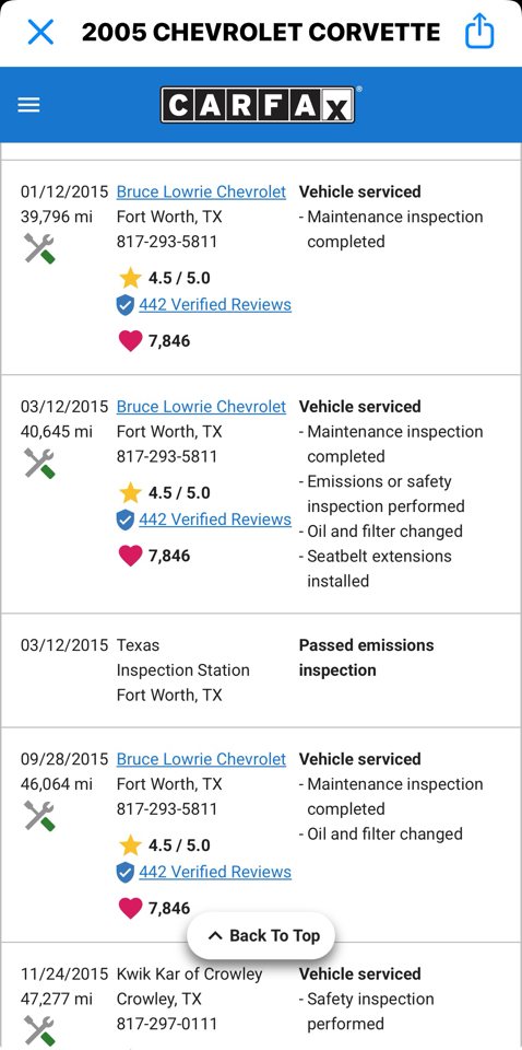Chevrolet Corvette Convertible 2005