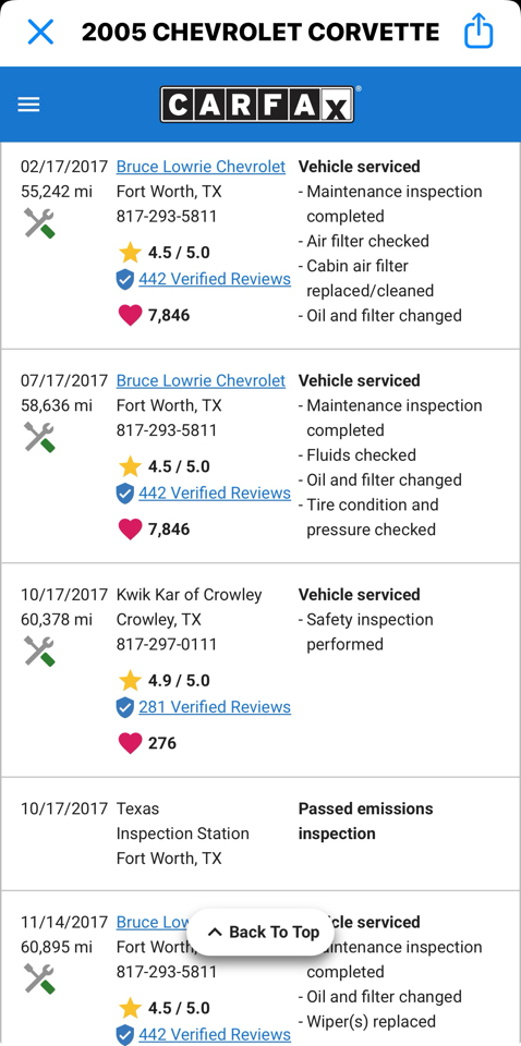 Chevrolet Corvette Convertible 2005