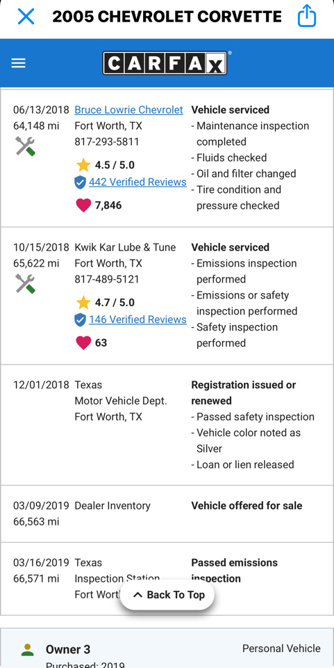 Chevrolet Corvette Convertible 2005