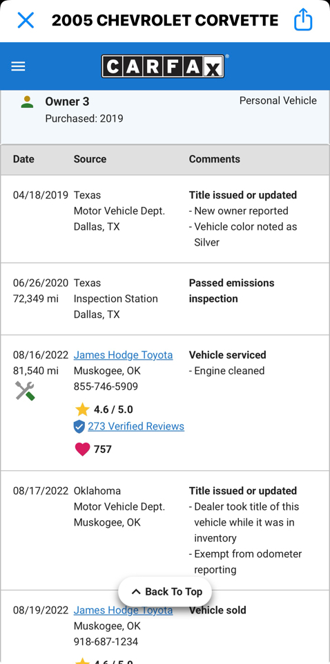Chevrolet Corvette Convertible 2005