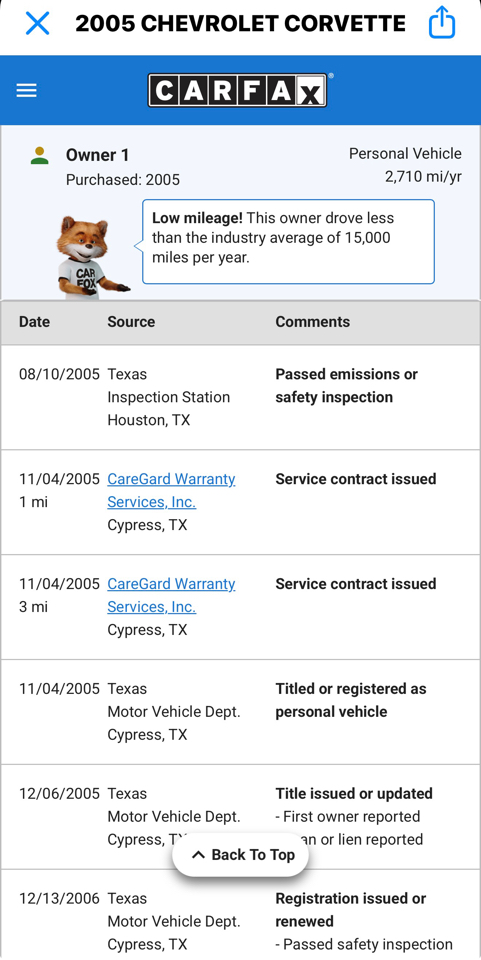 Chevrolet Corvette Convertible 2005