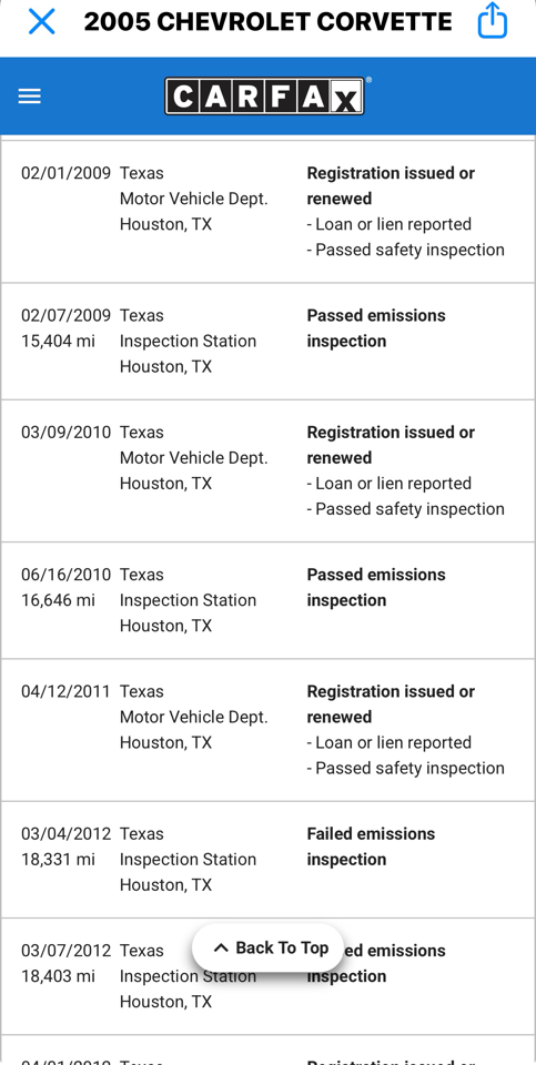 Chevrolet Corvette Convertible 2005