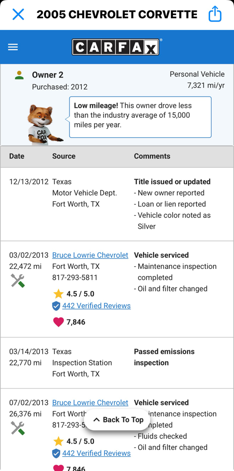 Chevrolet Corvette Convertible 2005