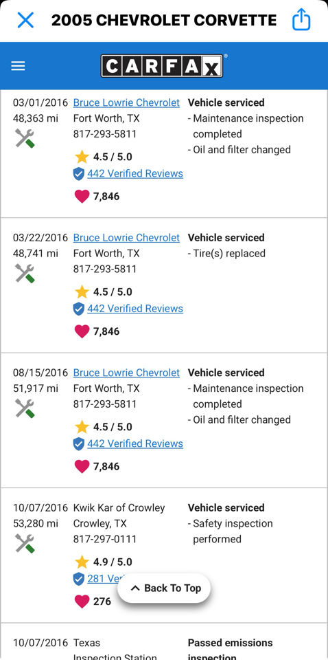 Chevrolet Corvette Convertible 2005