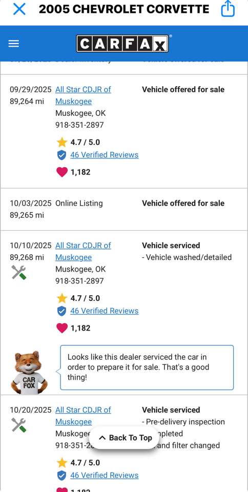 Chevrolet Corvette Convertible 2005