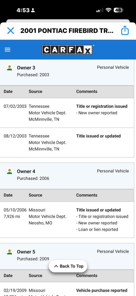 Pontiac Trans Am Coupe 2001
