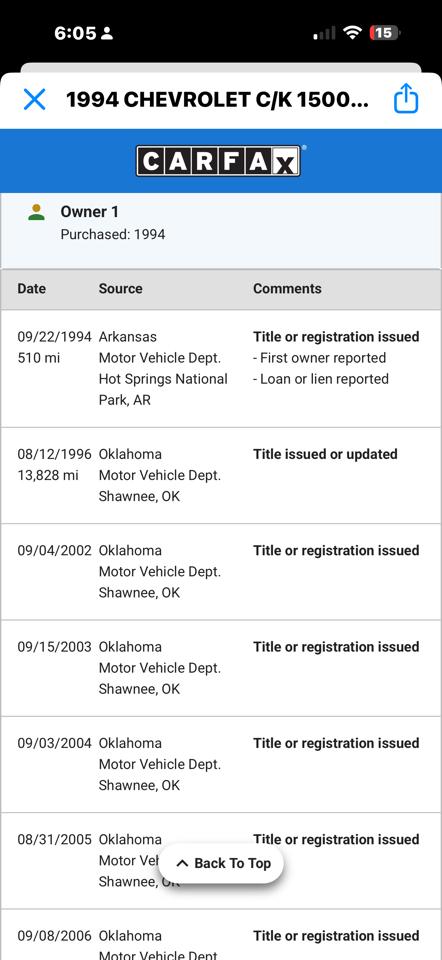Chevrolet C/K 1500 Ext. Cab 6.5-ft. Bed 2WD 1994