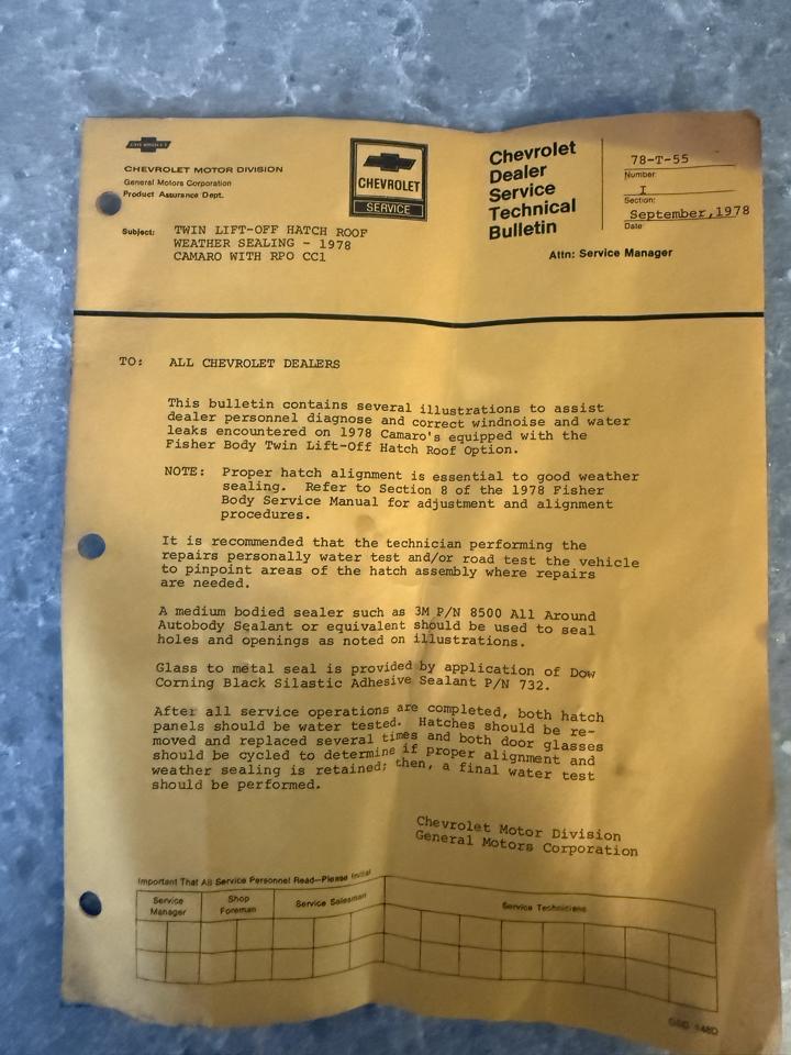 Chevrolet Camaro 2dr Coupe Z28 1980