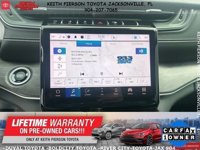 Jeep Grand Cherokee Limited 4x4 2024