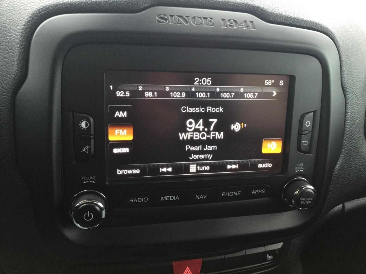 Jeep Renegade Altitude 4x4 2017