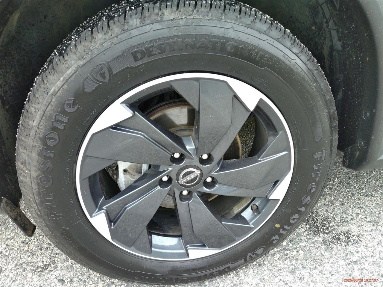 Nissan Rogue AWD SV 2025