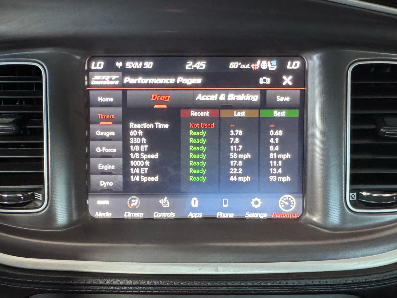 Dodge Charger  2021 Dodge Charger  2021