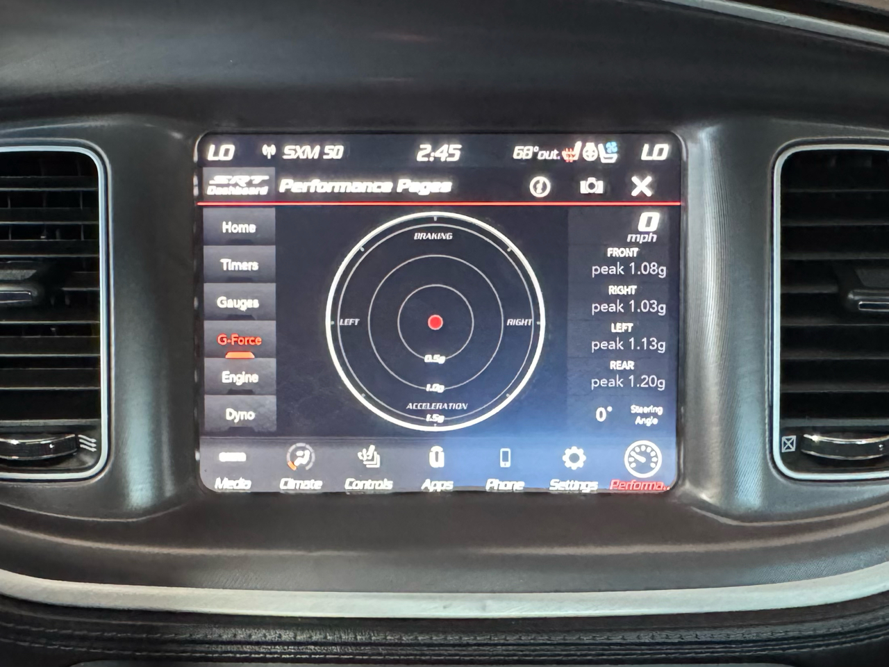 Dodge Charger  2021 Dodge Charger  2021