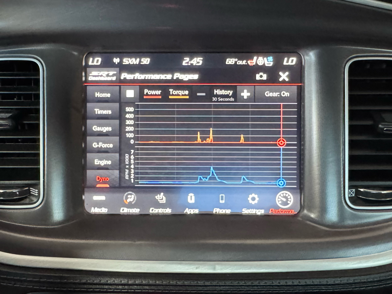 Dodge Charger  2021 Dodge Charger  2021