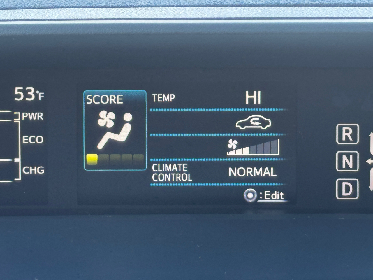 Toyota Prius Two Eco 2017