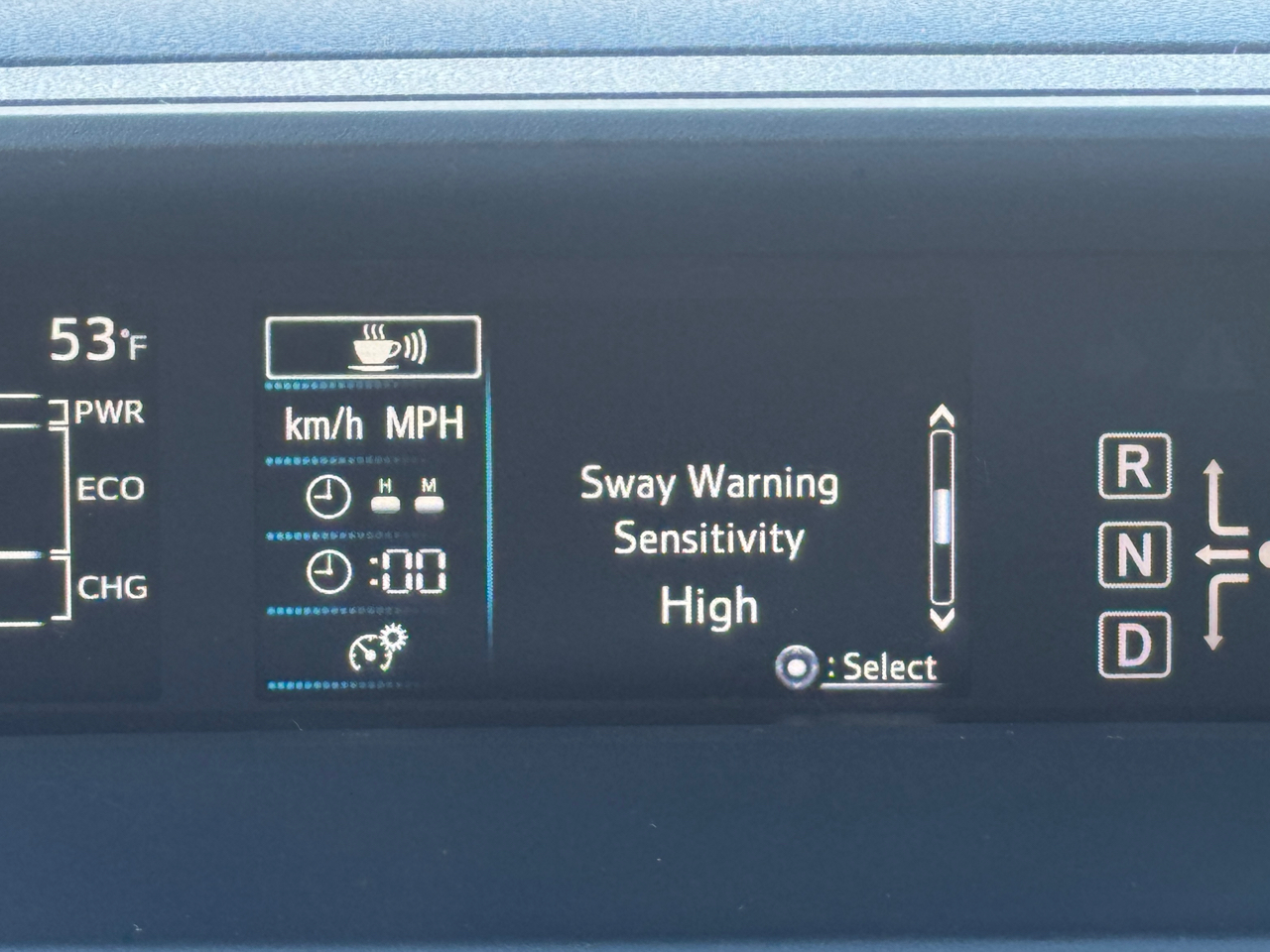 Toyota Prius Two Eco 2017