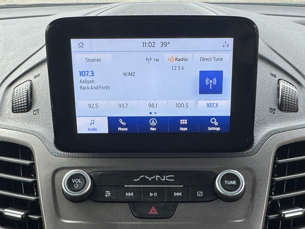 Ford Transit Connect  2022