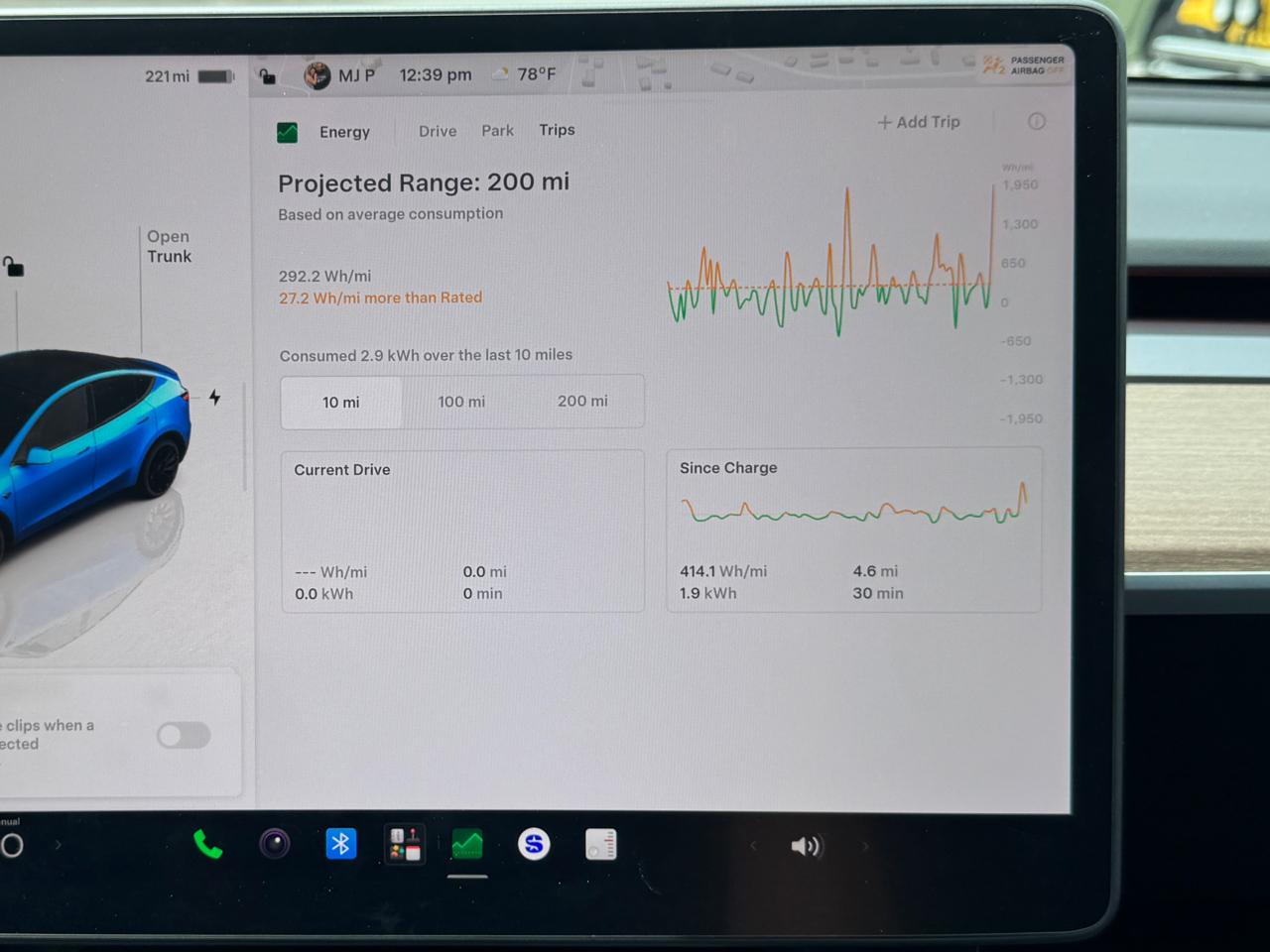 Tesla Model Y Performance 2023