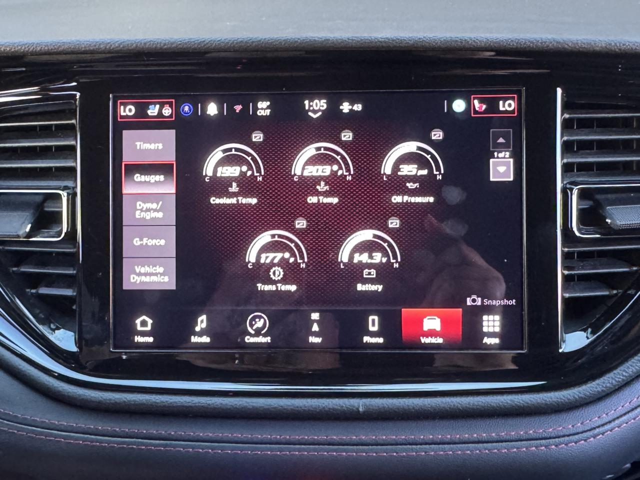 Dodge Durango R/T AWD 2022
