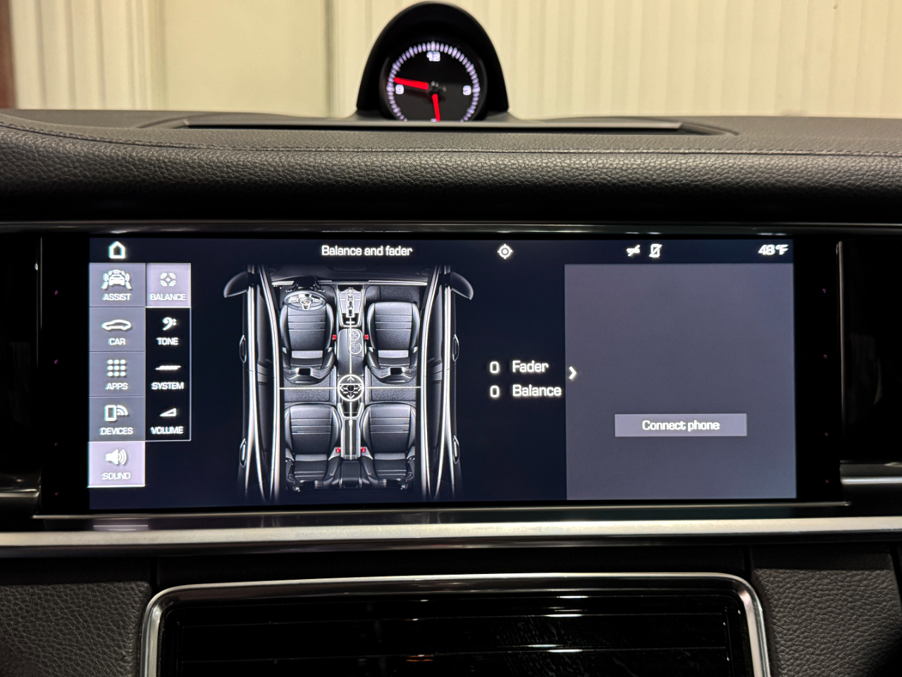 Porsche Panamera  2017