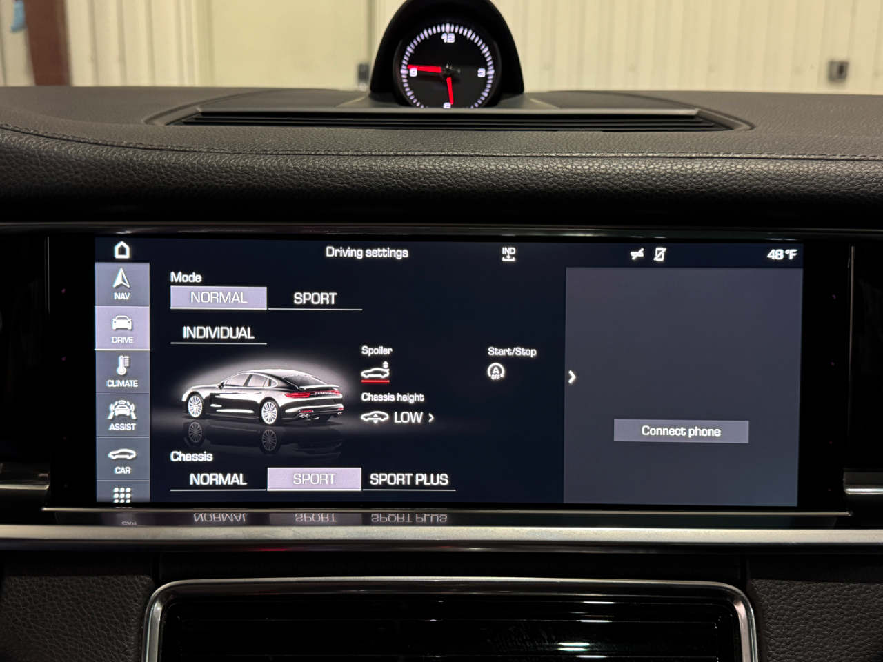 Porsche Panamera  2017