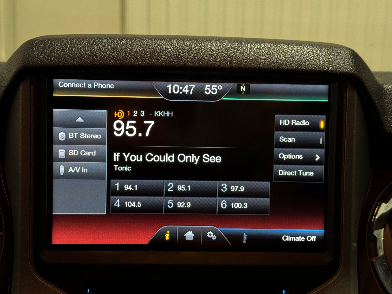 Ford Super Duty F-250 SRW  2015