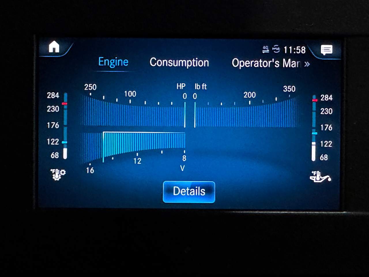 Mercedes-Benz Sprinter Cargo Van  2024