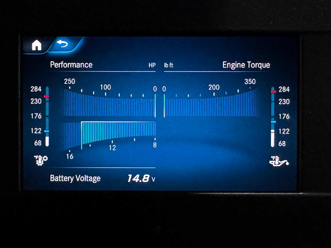 Mercedes-Benz Sprinter Cargo Van  2024