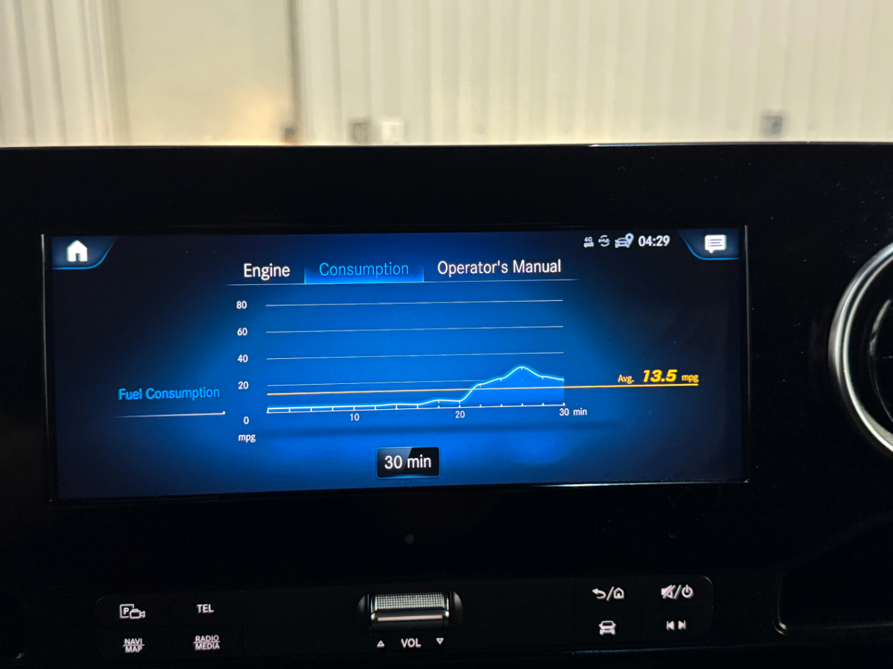 Mercedes-Benz Sprinter Van  2023