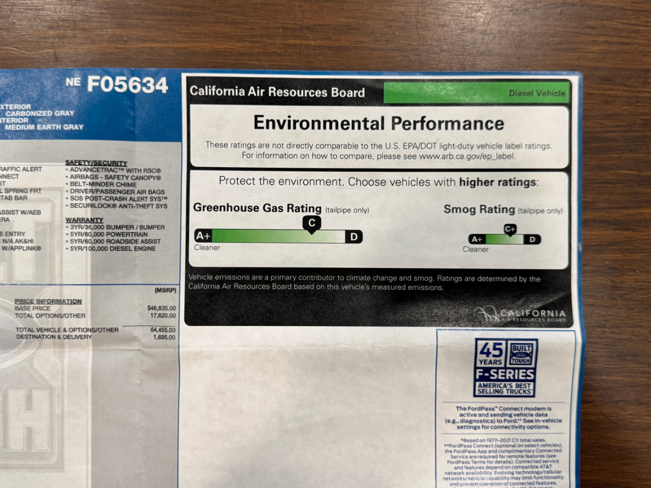 Ford Super Duty F-250 SRW  2022