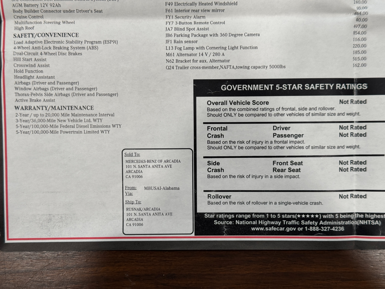 Mercedes-Benz Sprinter Cargo Van  2023
