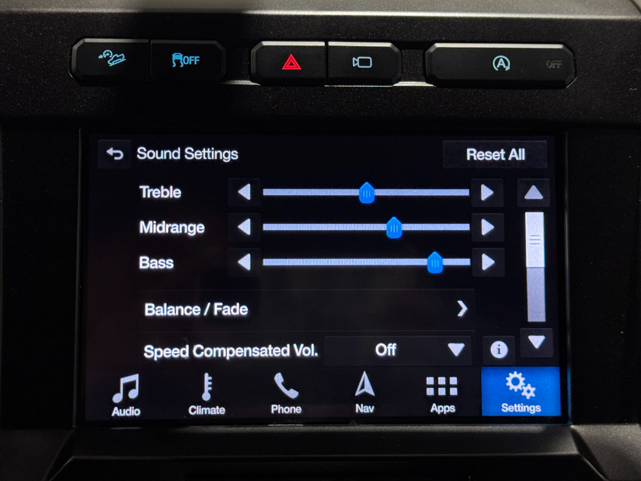 Ford F-150  2019