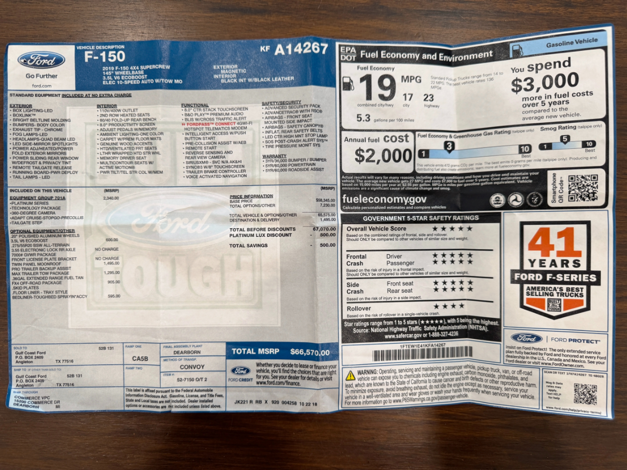 Ford F-150  2019