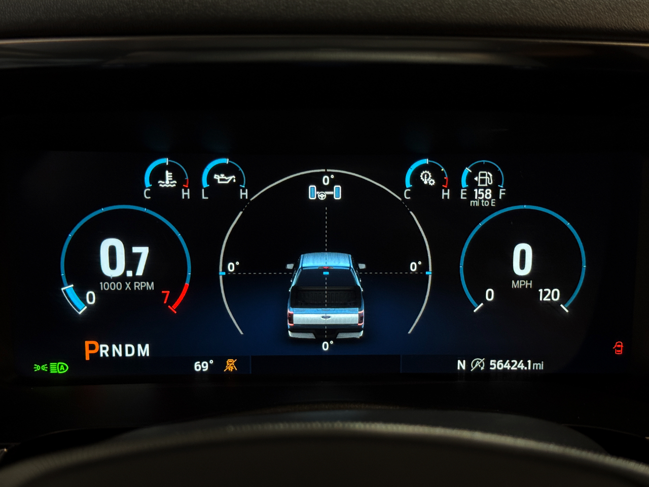 Ford F-150  2021