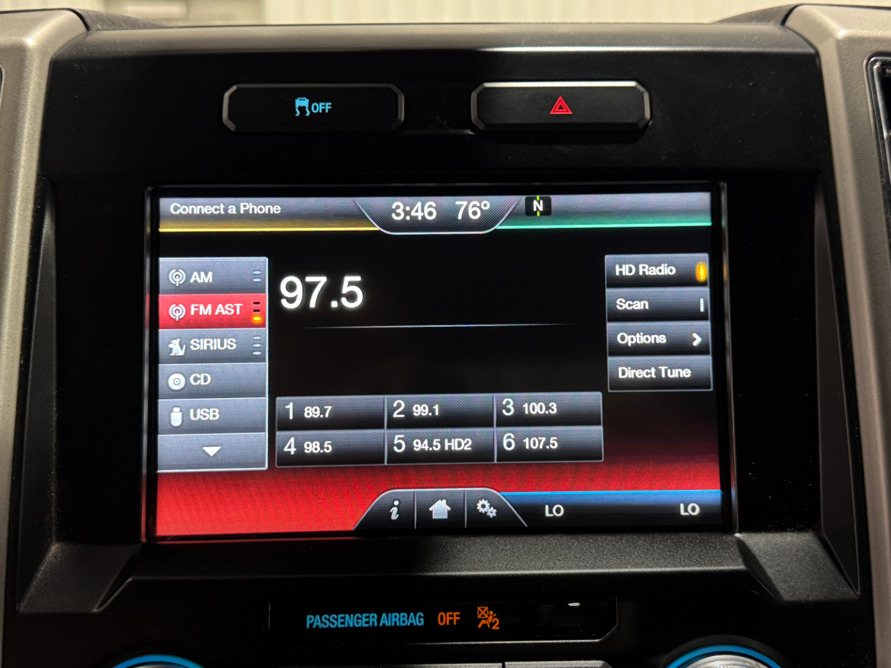 Ford F-150  2015