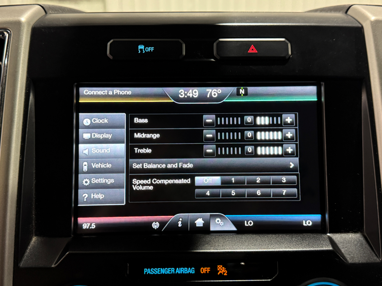 Ford F-150  2015
