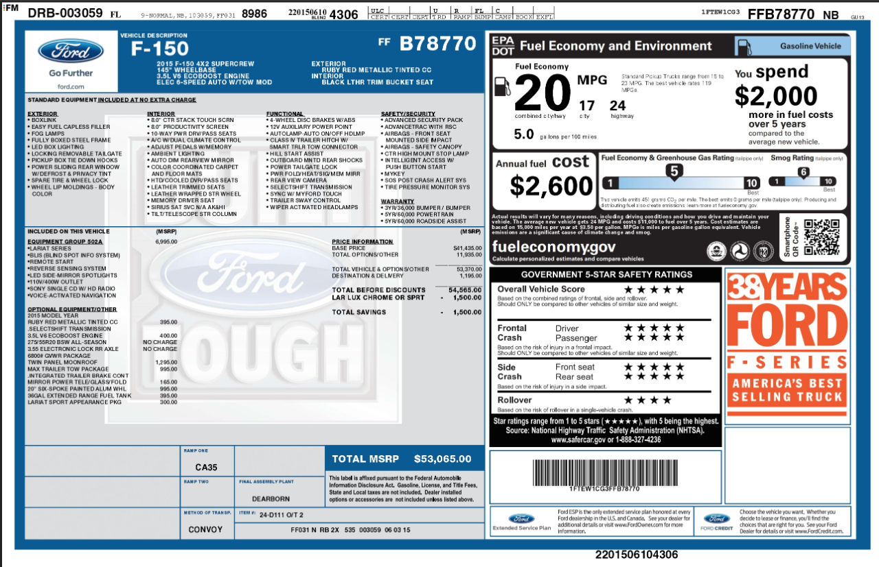 Ford F-150  2015