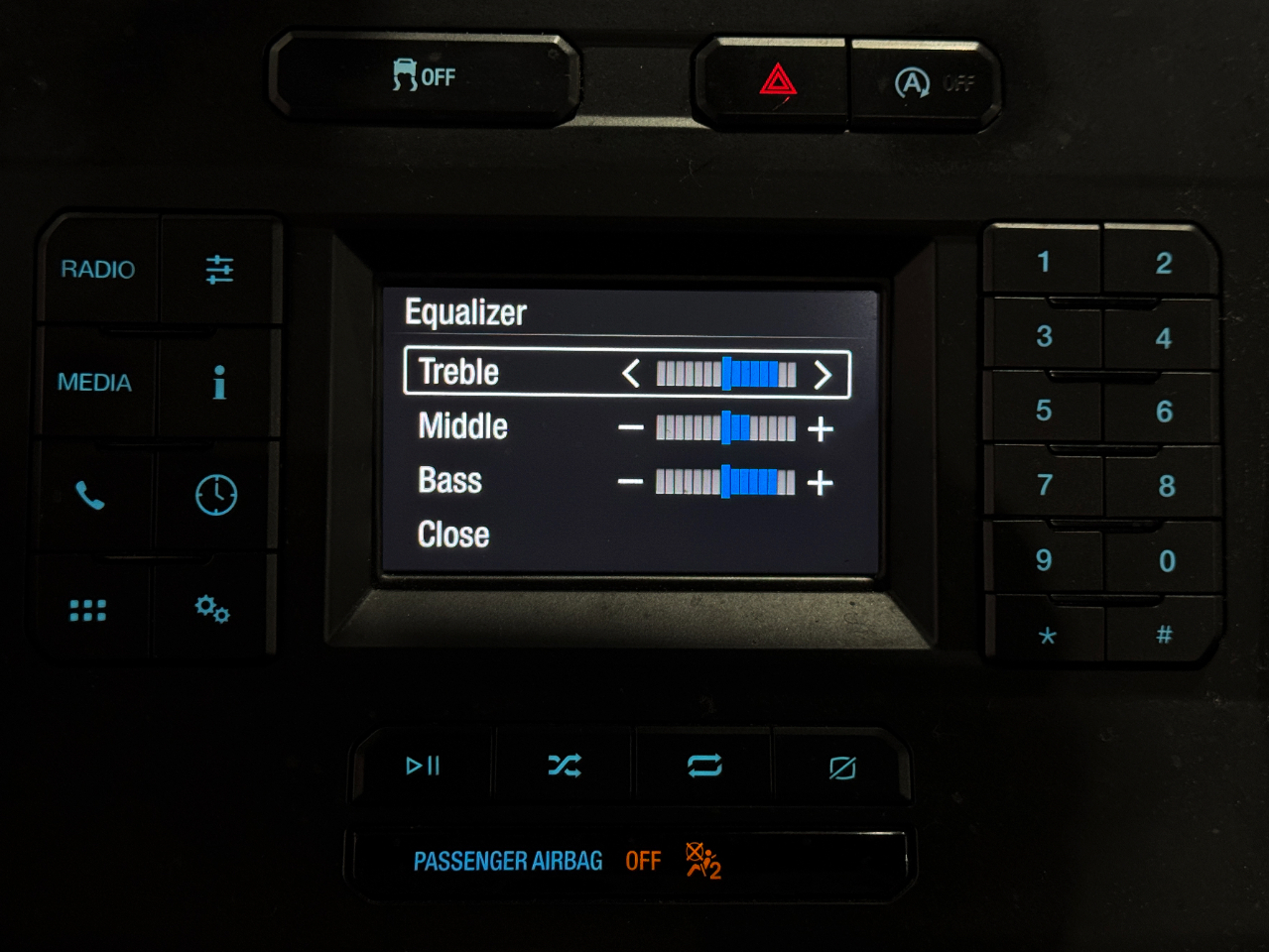 Ford F-150  2019
