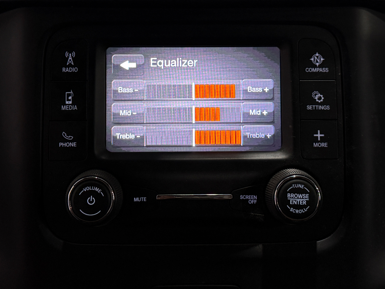RAM 2500  2022