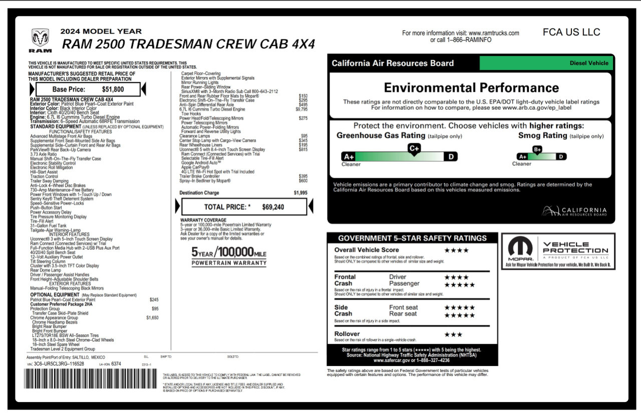 RAM 2500  2024
