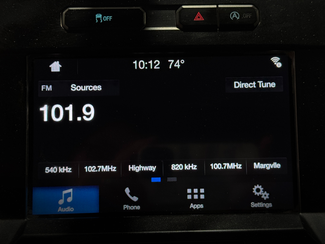 Ford F-150  2019